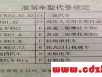 e牌驾驶证能开什么车?e驾驶证怎么考多少钱