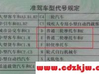 电三轮需要什么驾照才能开