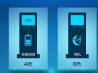 充电桩软件哪个最好用?充电桩好用安全的软件