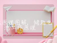 储能电池原理图解,储能电池工作原理