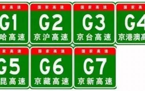 中国高速公路编号大全（高速公路编号命名规则）