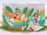 储能行业产业链全景梳理