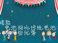 储能电池的环保性能,储能电池相比传统电池在环保方面有哪些优势
